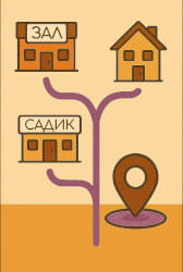 занятия гимнастикой рядом со мной марьино
